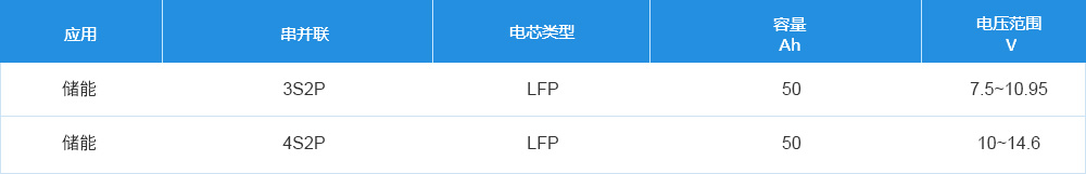 10BET十博体育·(中国)官方网站