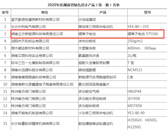 10BET十博体育·(中国)官方网站